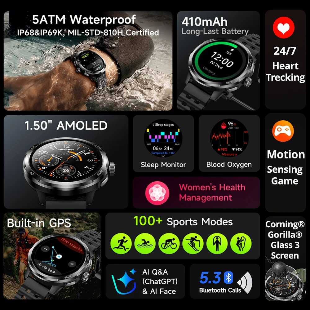 Ulefone Armor Watch Pro 1.5인치  - Smartwatch X 리뷰 및 가격
