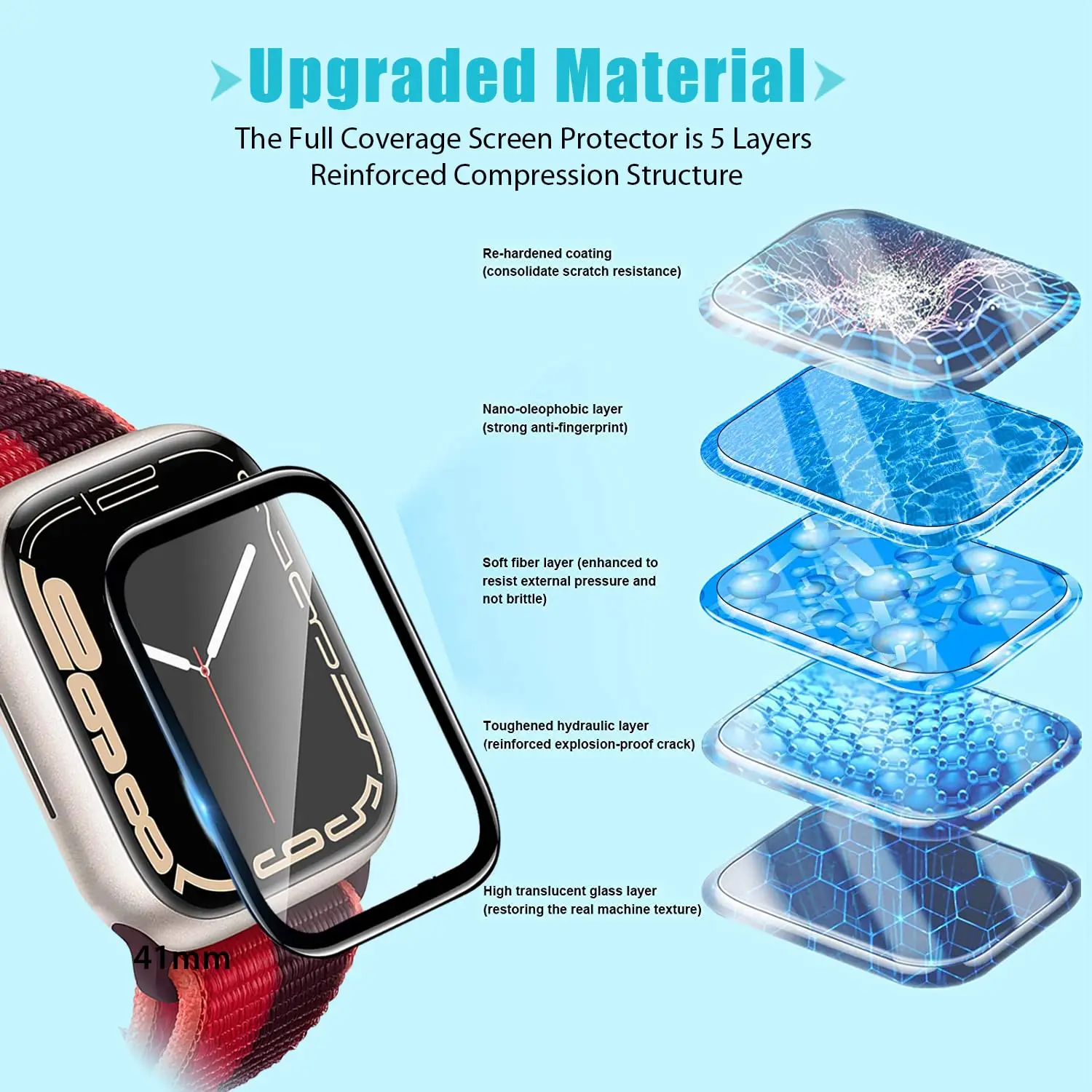 애플워치9 8 7 6 5 4 3 SE 시리즈 38mm  - Apple Smartwatch Accessories 리뷰 및 가격