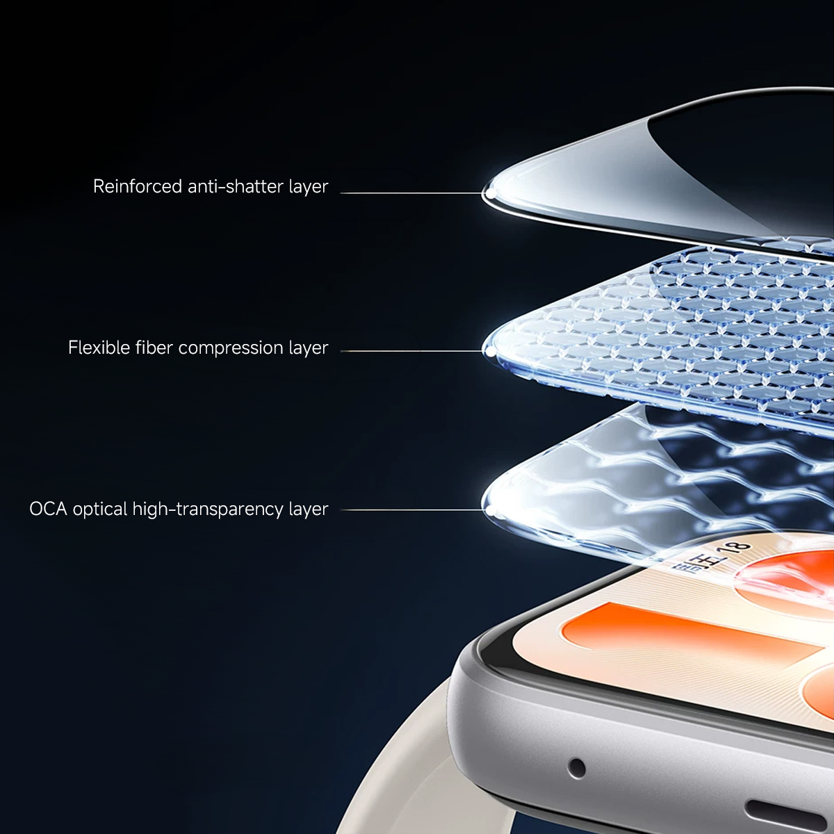 화웨이 워치 핏 5 5 프로용 3D 곡면 스크린 보호  - Huawei Smartwatch Accessories 리뷰 및 가격
