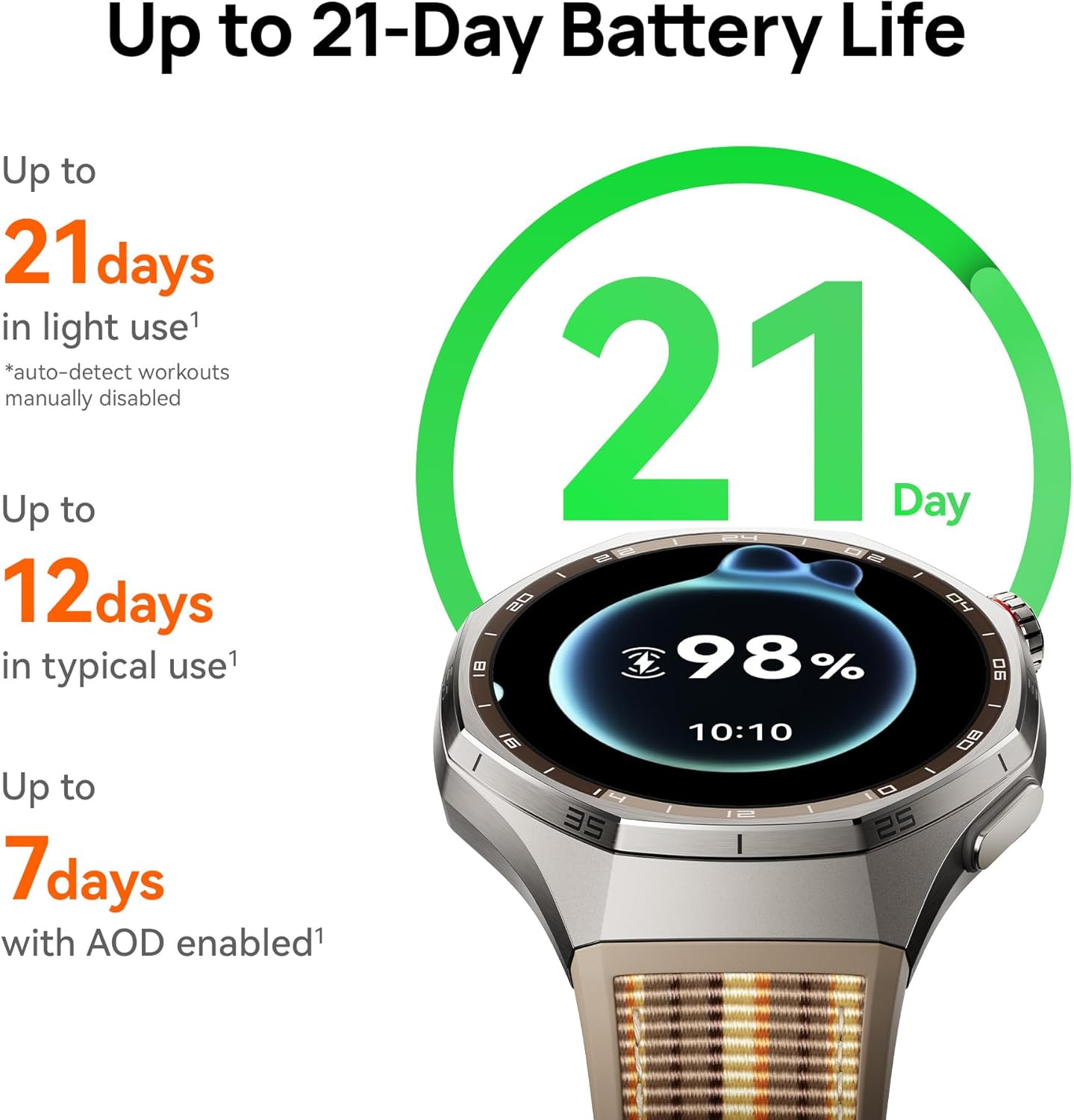 HUAWEI WATCH GT 6 Pro GPS 스마트워 - Smartwatch Nexus 리뷰 및 가격